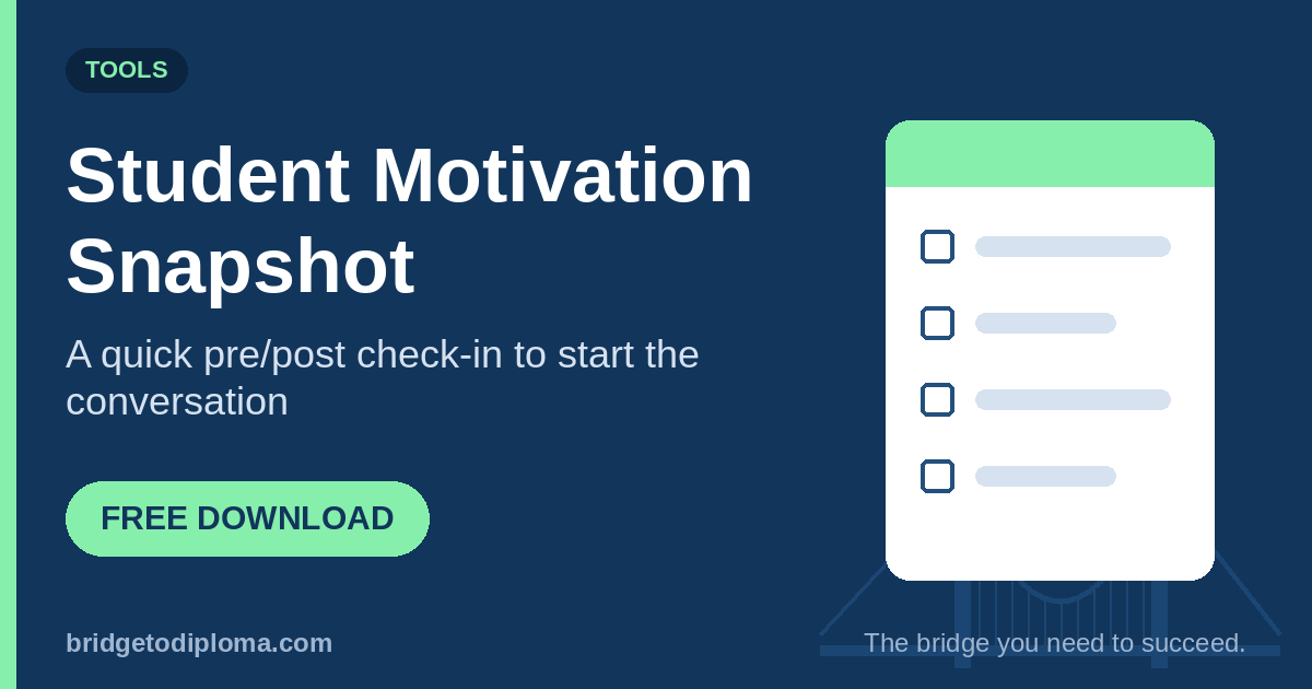 Student Motivation Snapshot: a quick pre/post check-in to start the conversation. Free download, illustrated with a checklist.