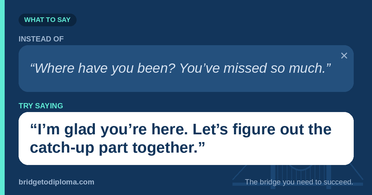 Instead of asking, “Where have you been? You’ve missed so much,” try saying, “I’m glad you’re here. Let’s figure out the catch-up part together.”