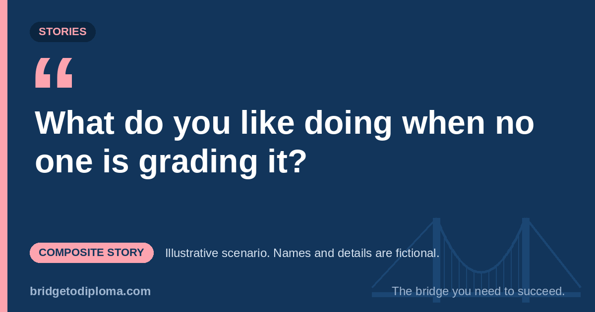 Composite story: “What do you like doing when no one is grading it?” Illustrative scenario; names and details are fictional.