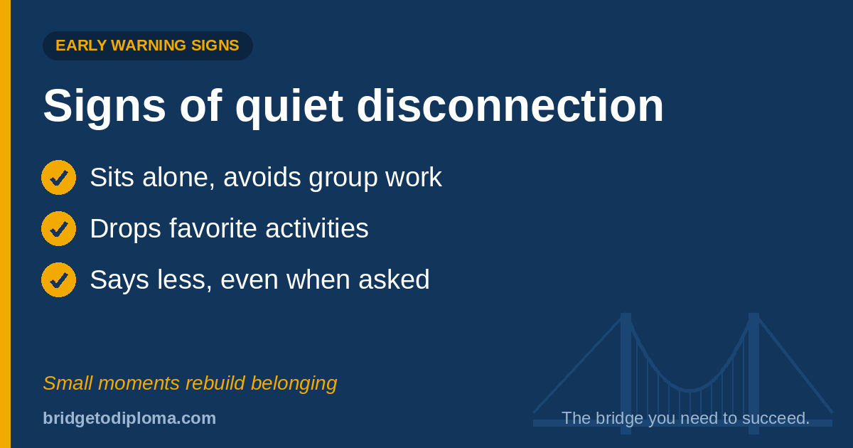 Signs of quiet disconnection: sits alone and avoids group work, drops favorite activities, and says less even when asked. Small moments rebuild belonging.