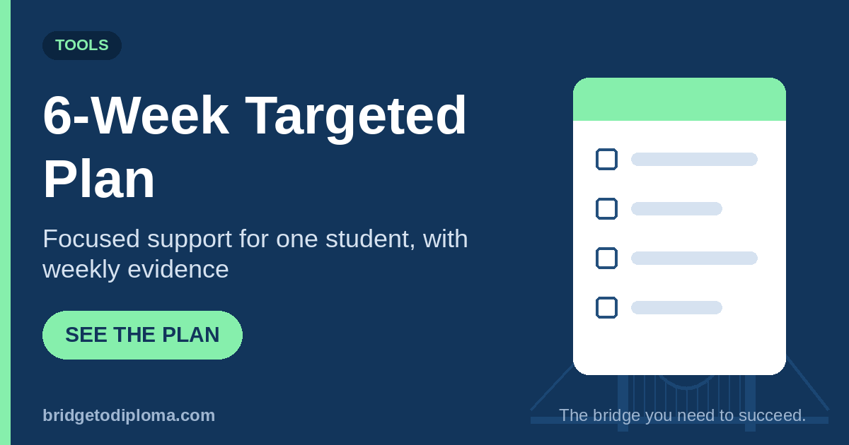 6-Week Targeted Plan: focused support for one student, with weekly evidence. See the plan, illustrated with a checklist.